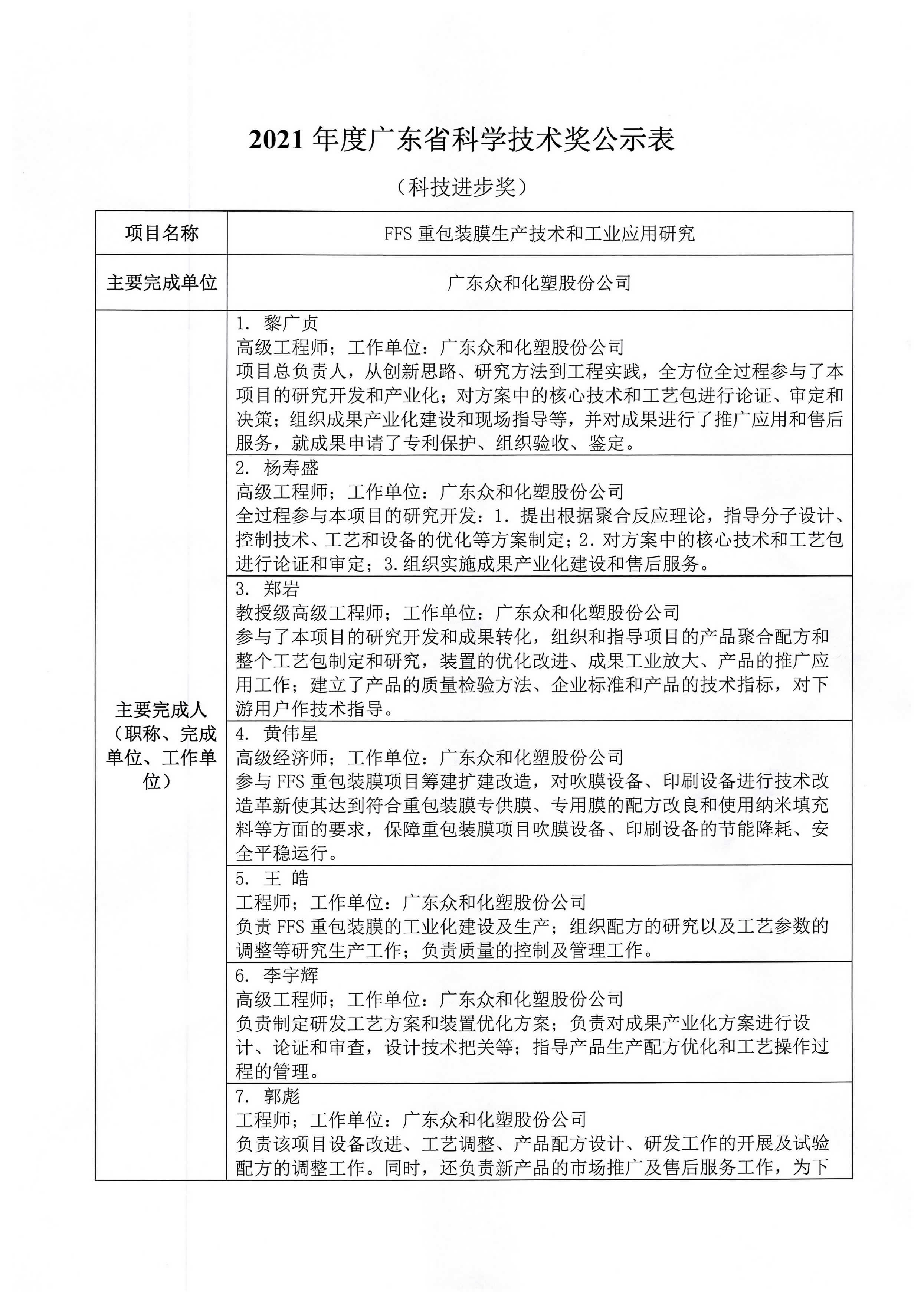 K1电竞 - 王者之路,由此开启