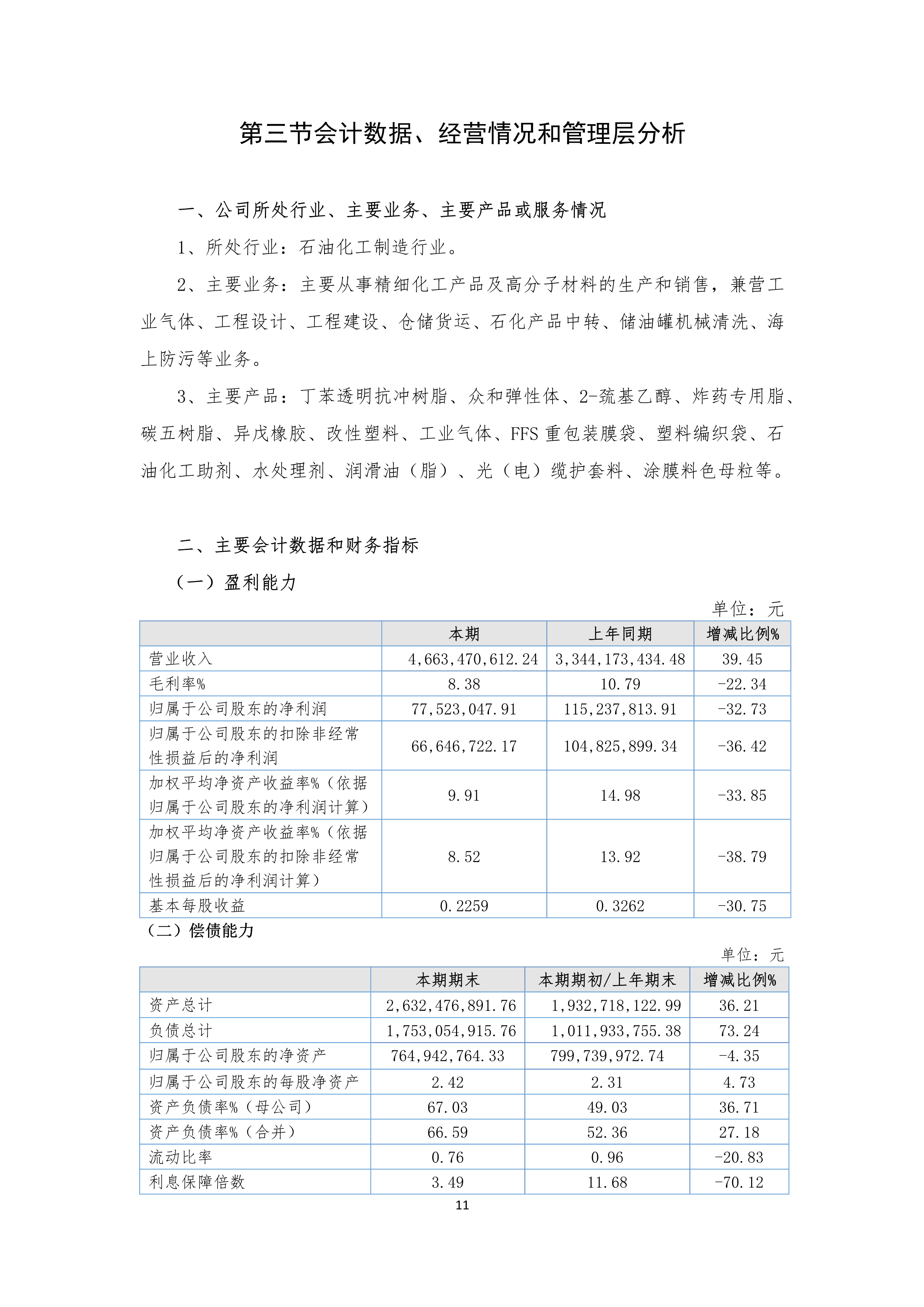 K1电竞 - 王者之路,由此开启