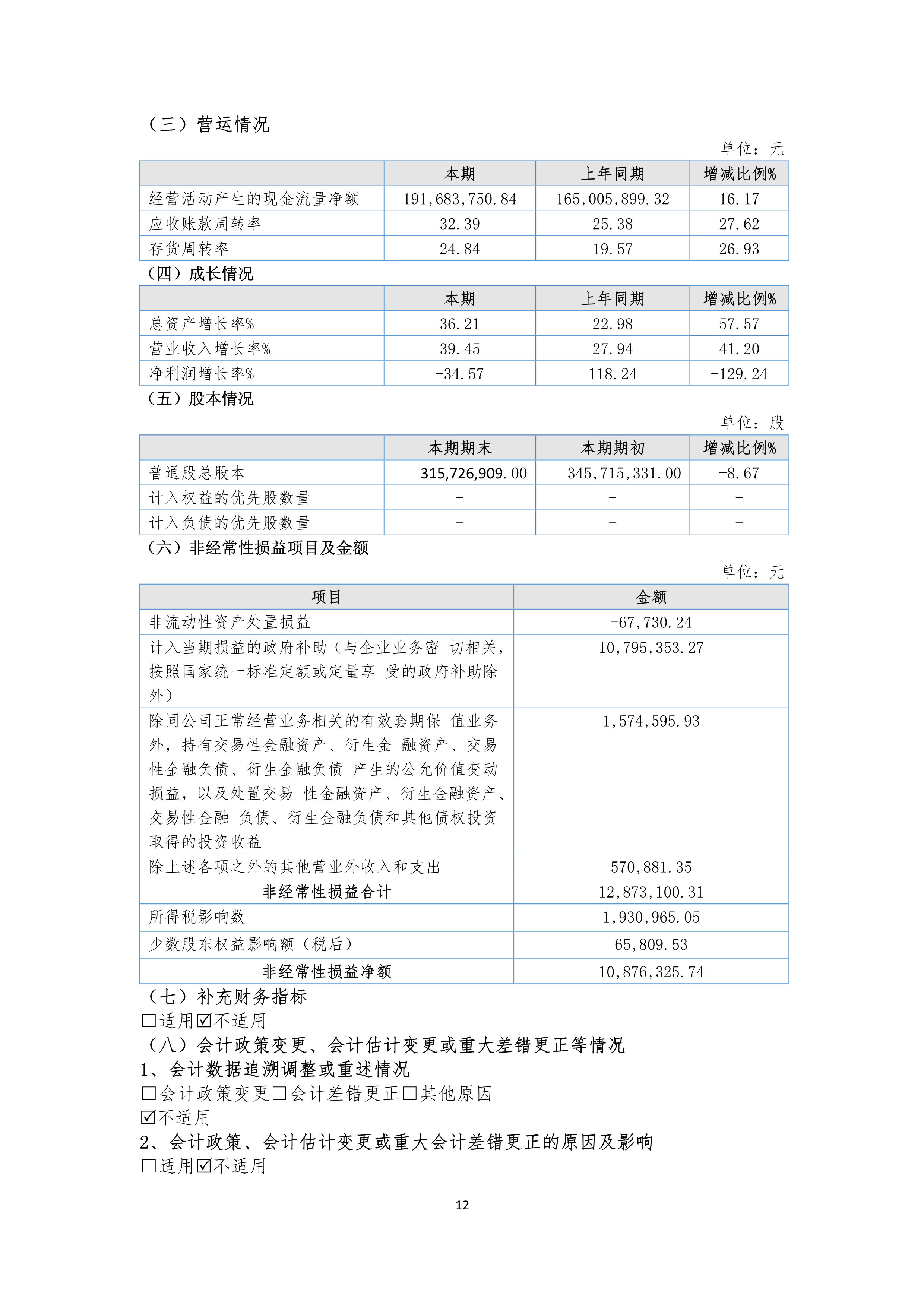 K1电竞 - 王者之路,由此开启