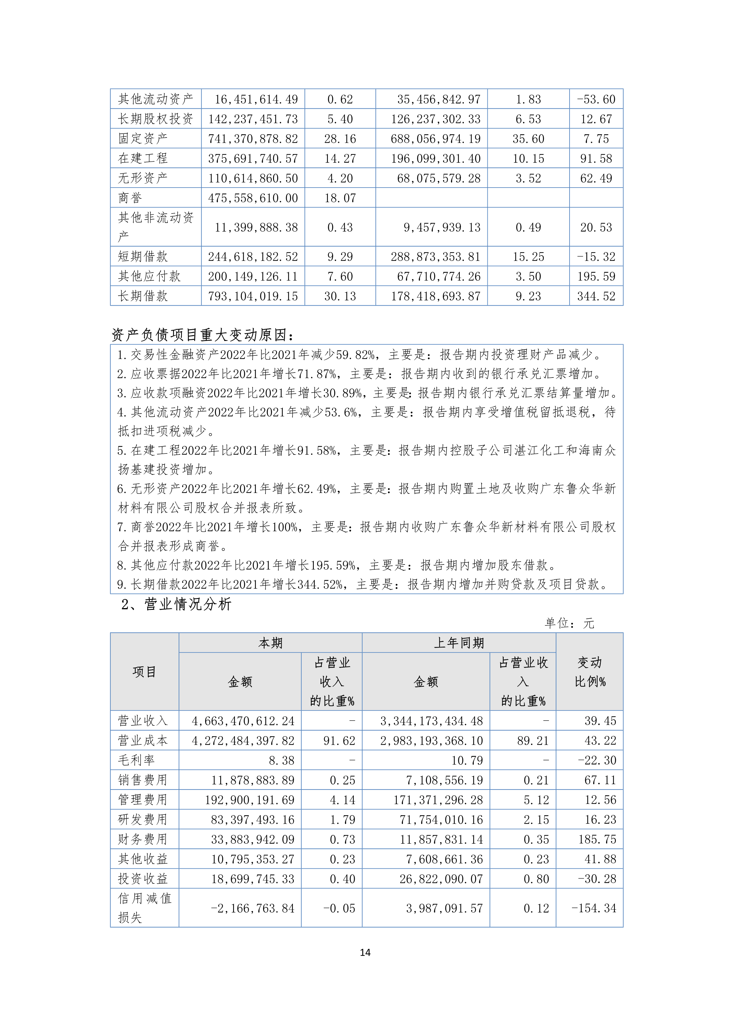 K1电竞 - 王者之路,由此开启