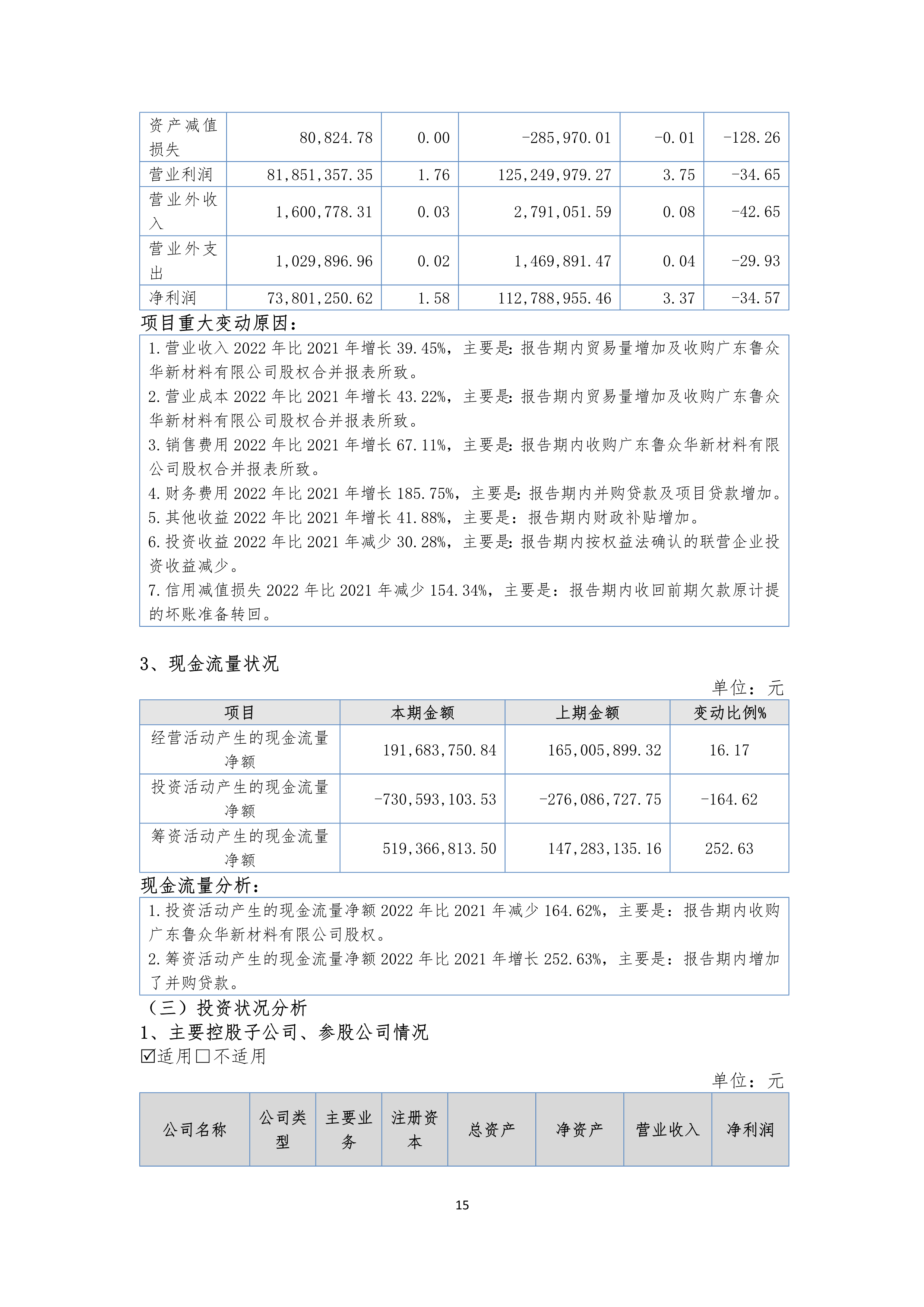 K1电竞 - 王者之路,由此开启