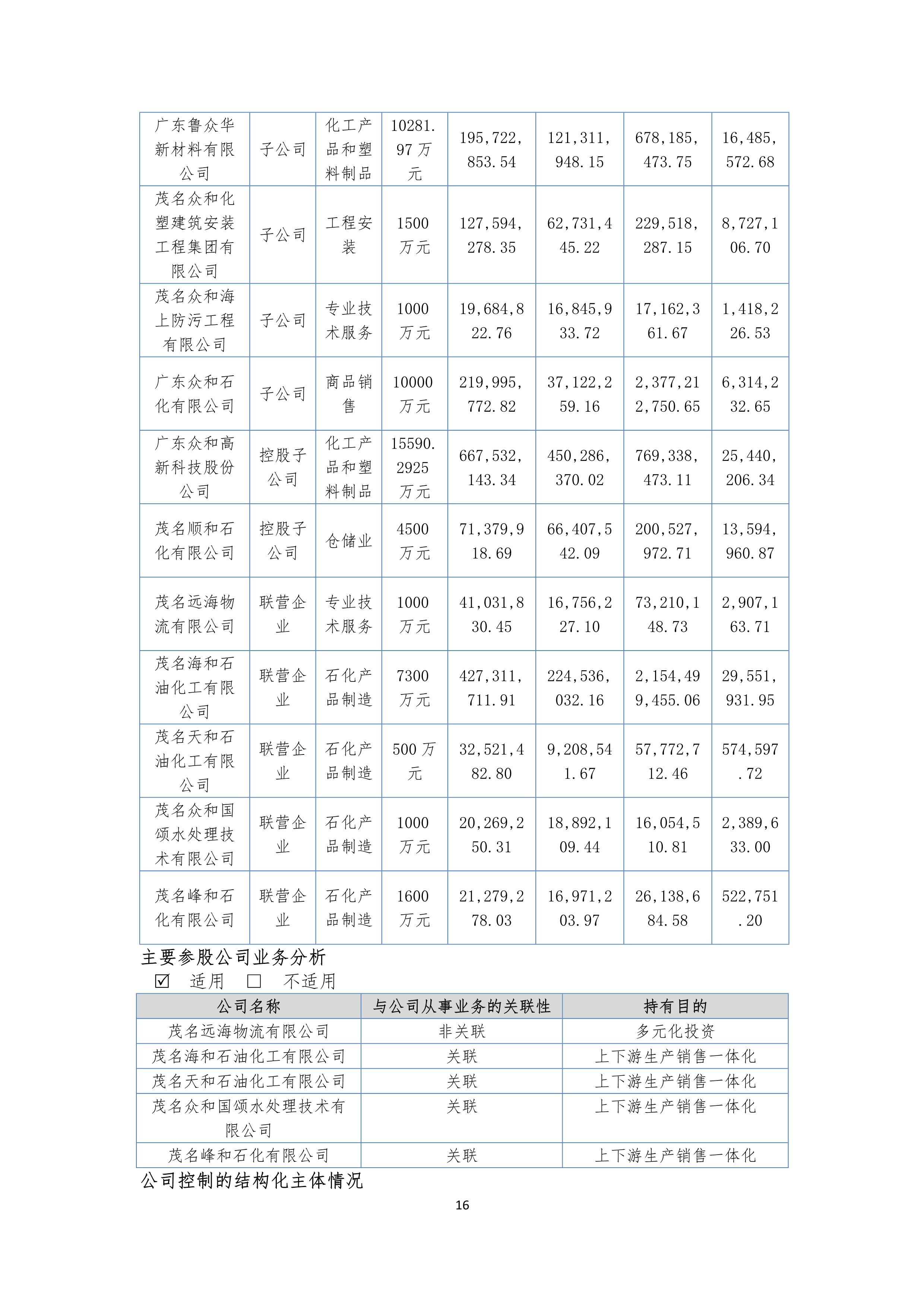 K1电竞 - 王者之路,由此开启