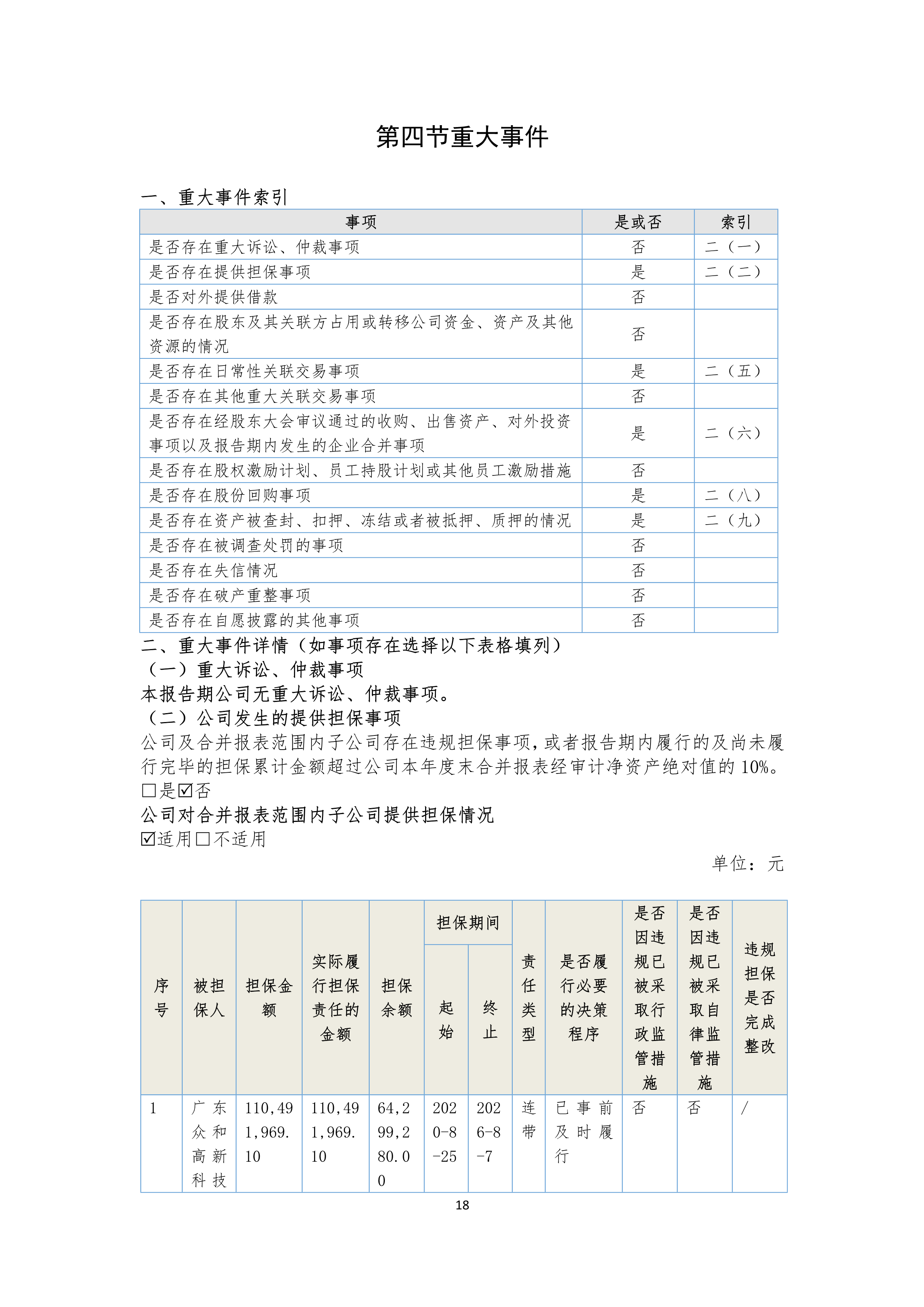 K1电竞 - 王者之路,由此开启