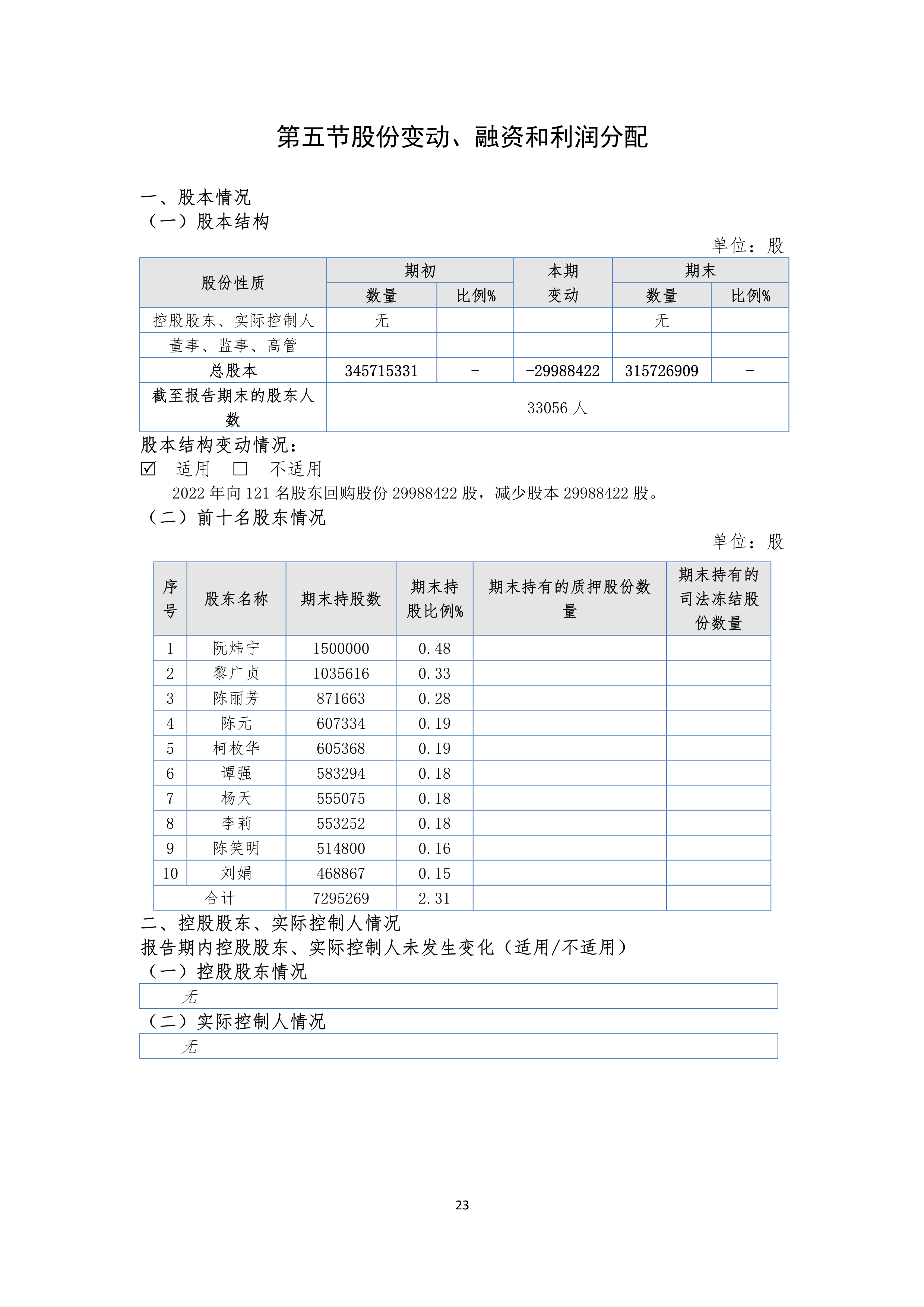 K1电竞 - 王者之路,由此开启