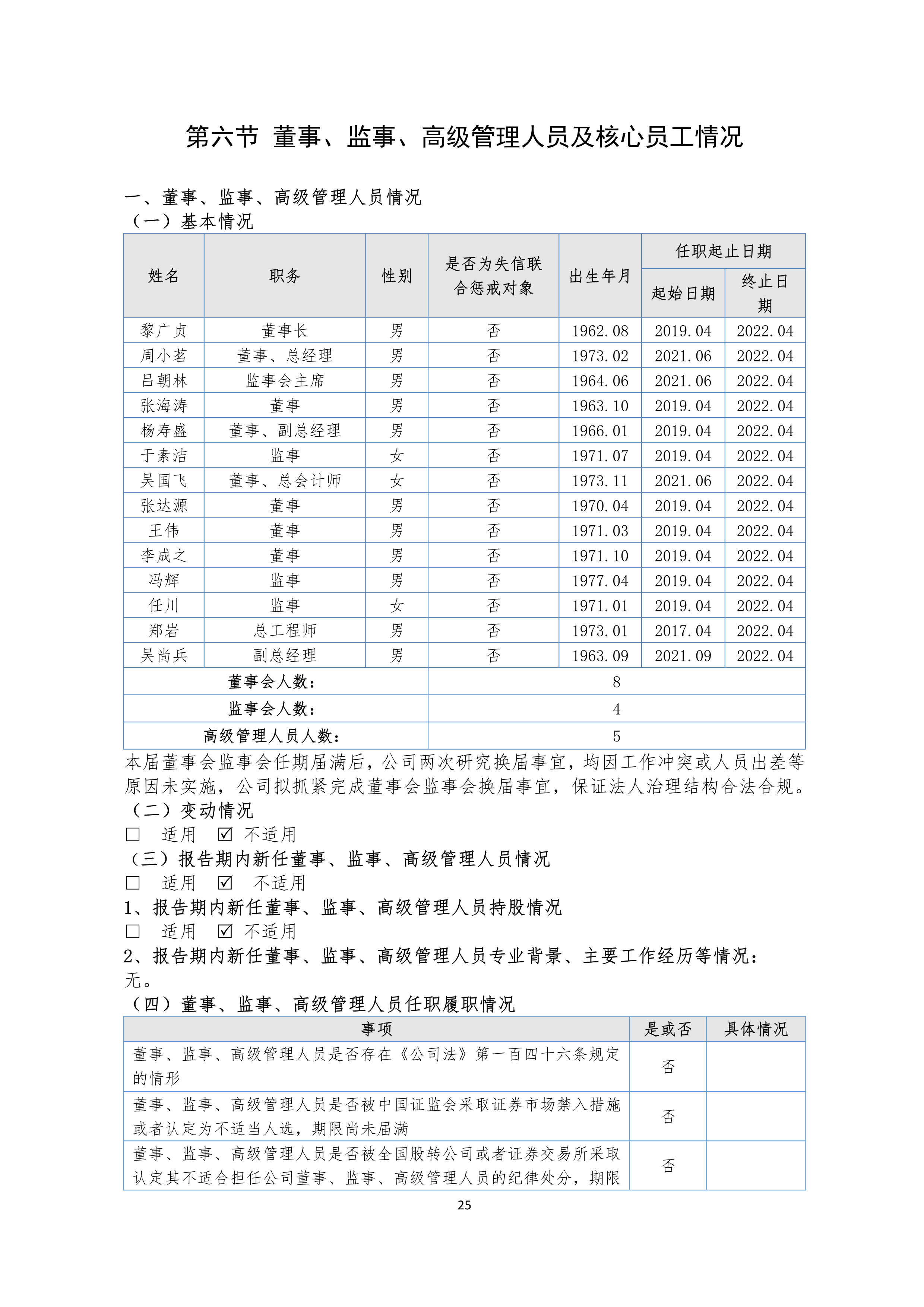 K1电竞 - 王者之路,由此开启