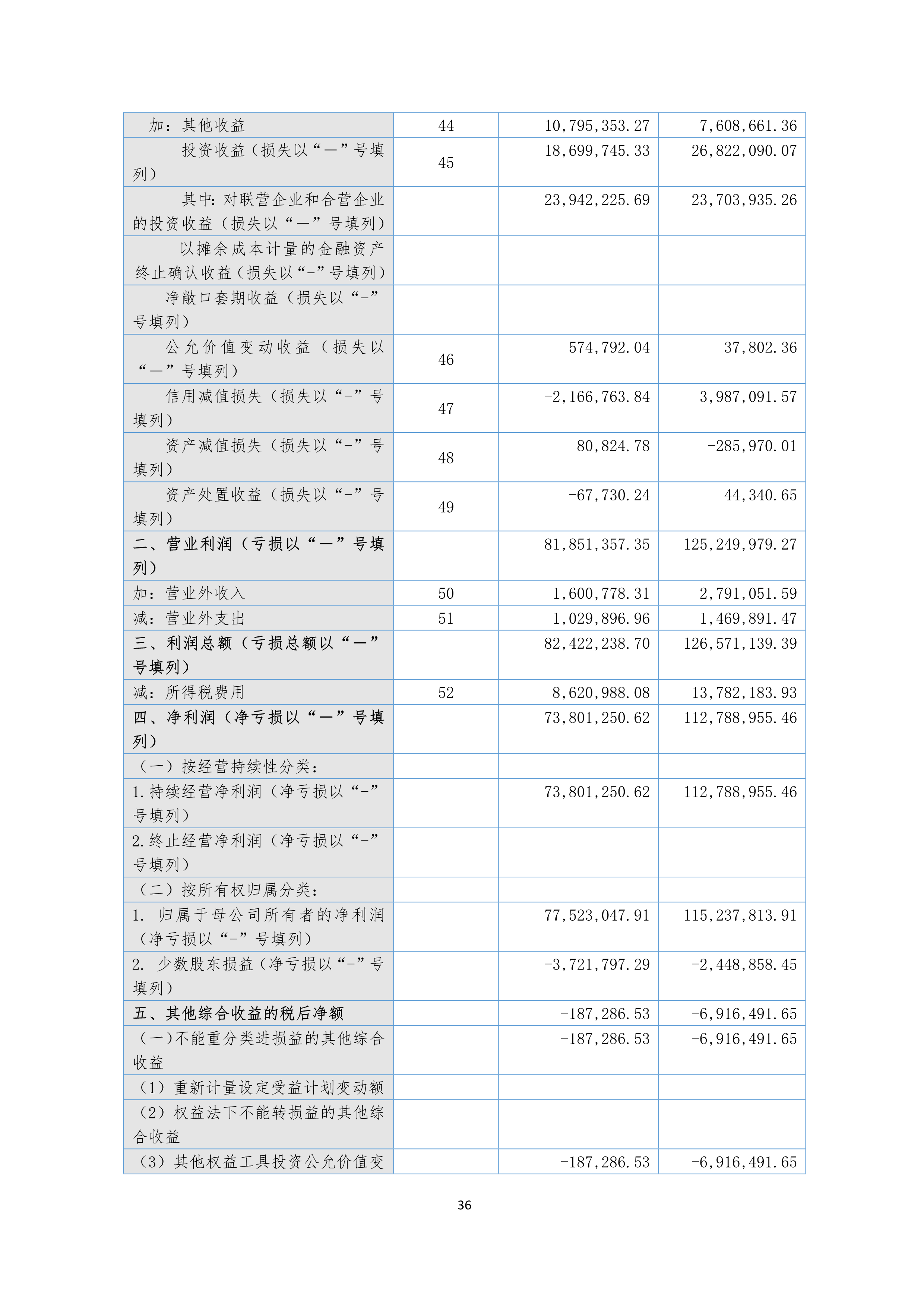 K1电竞 - 王者之路,由此开启