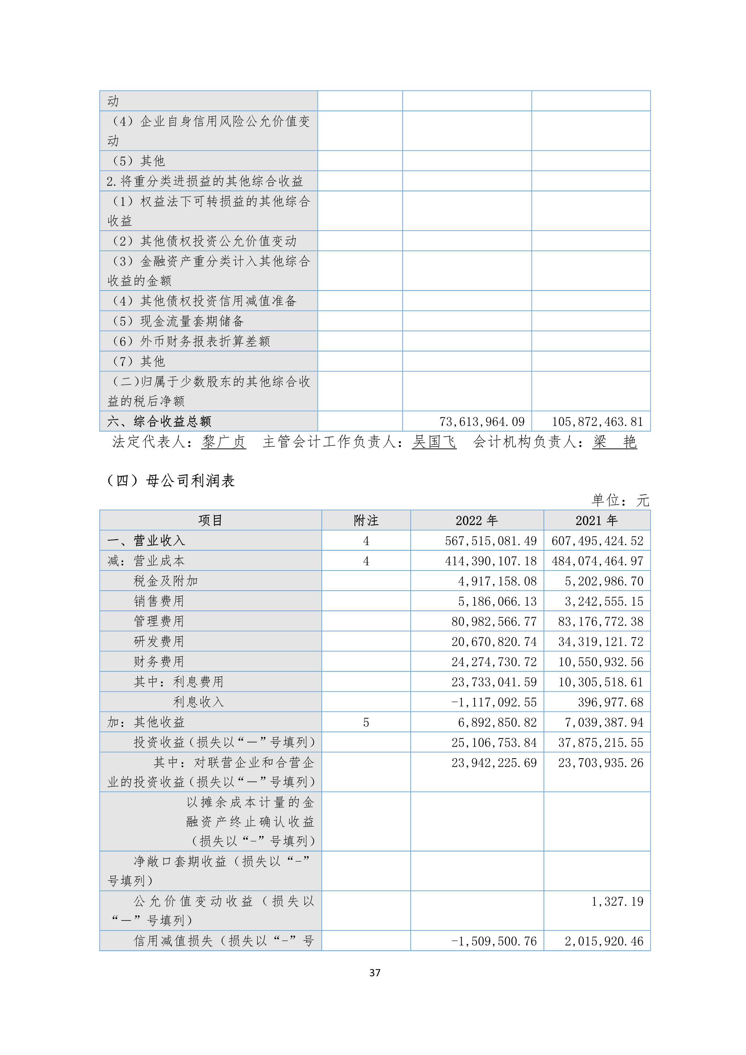K1电竞 - 王者之路,由此开启