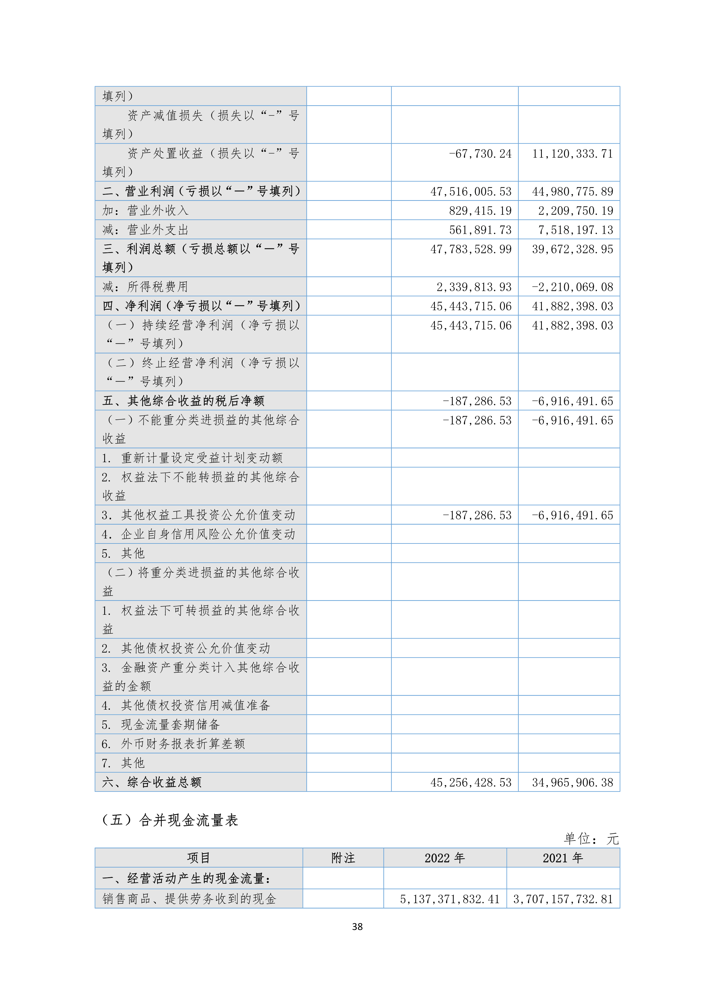 K1电竞 - 王者之路,由此开启