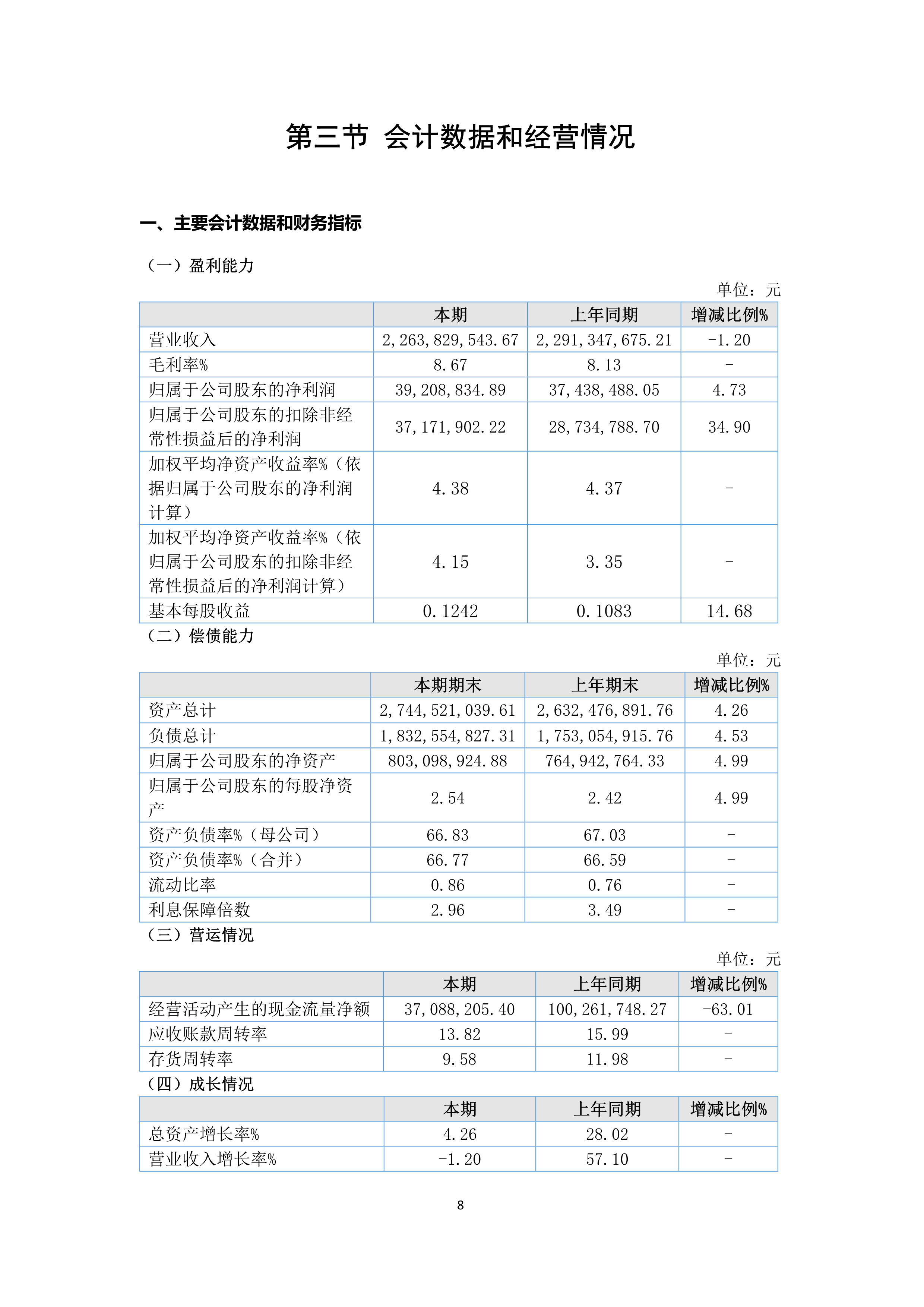 K1电竞 - 王者之路,由此开启