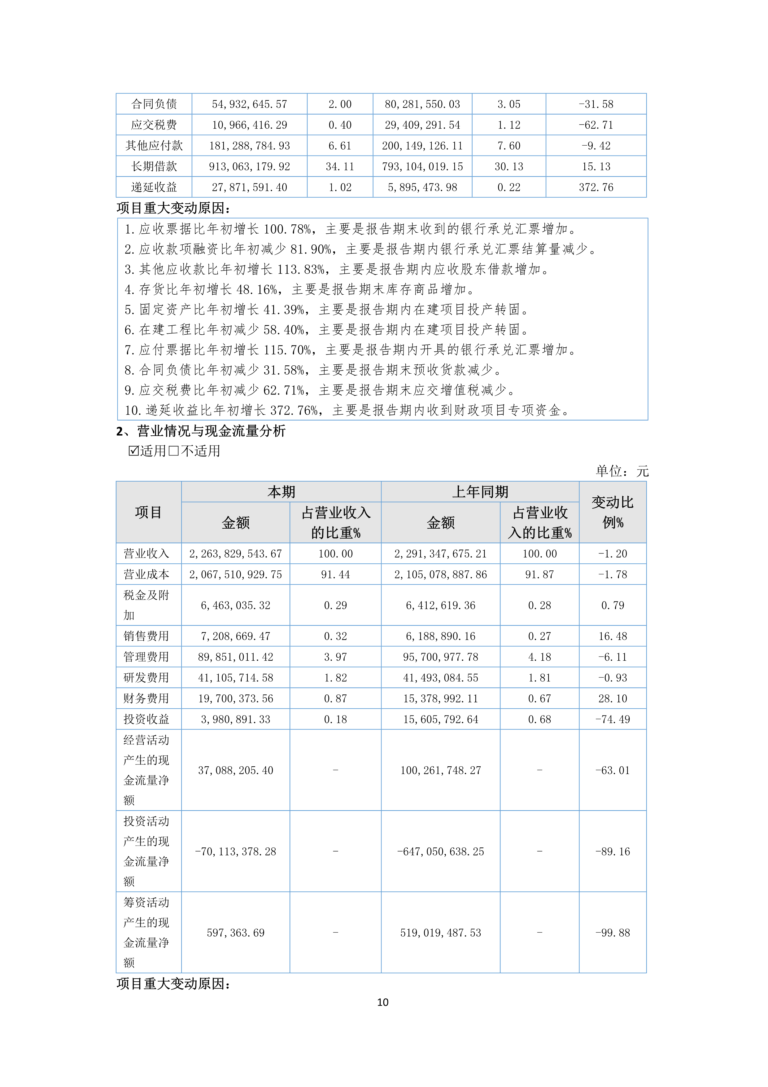 K1电竞 - 王者之路,由此开启