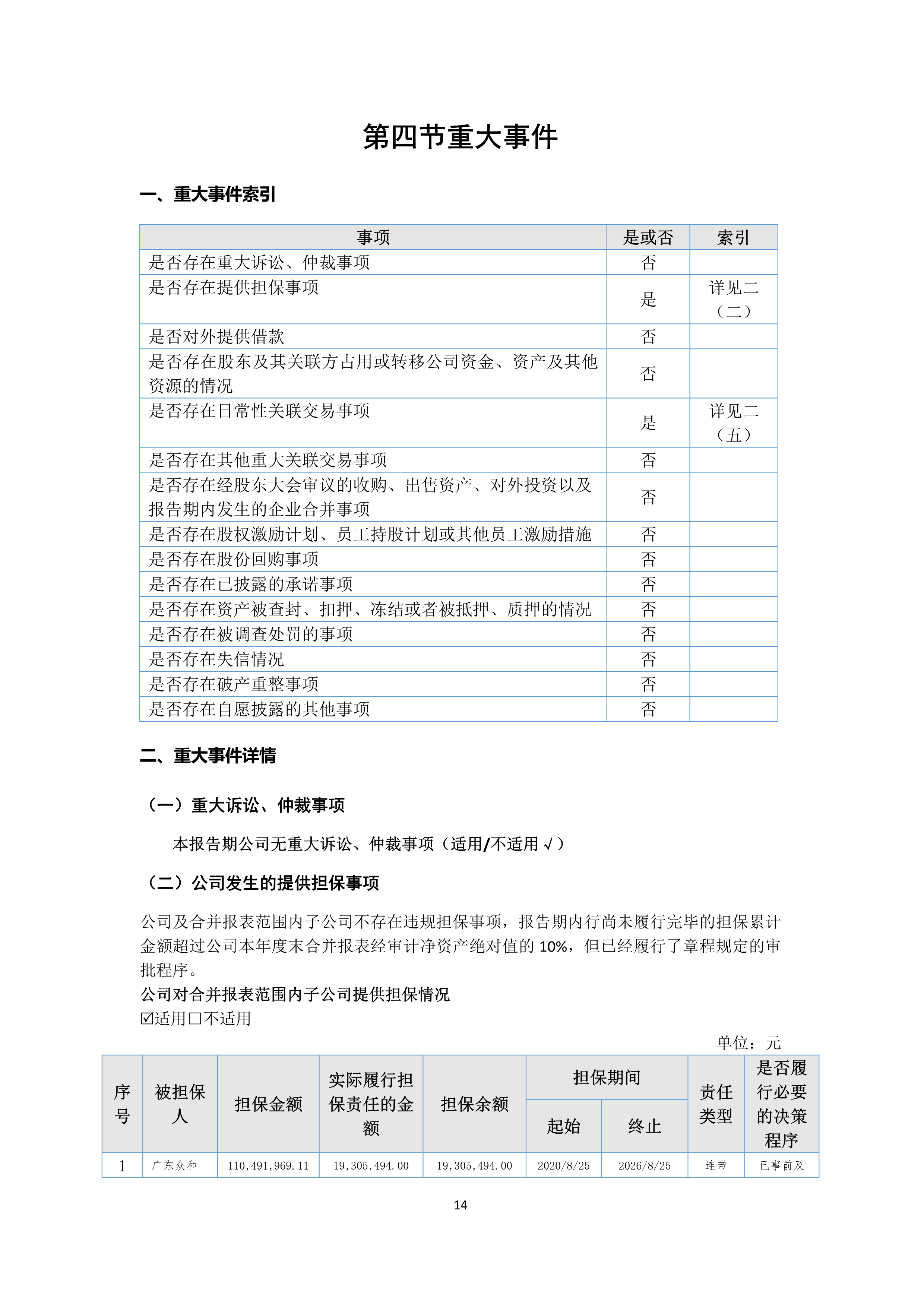K1电竞 - 王者之路,由此开启