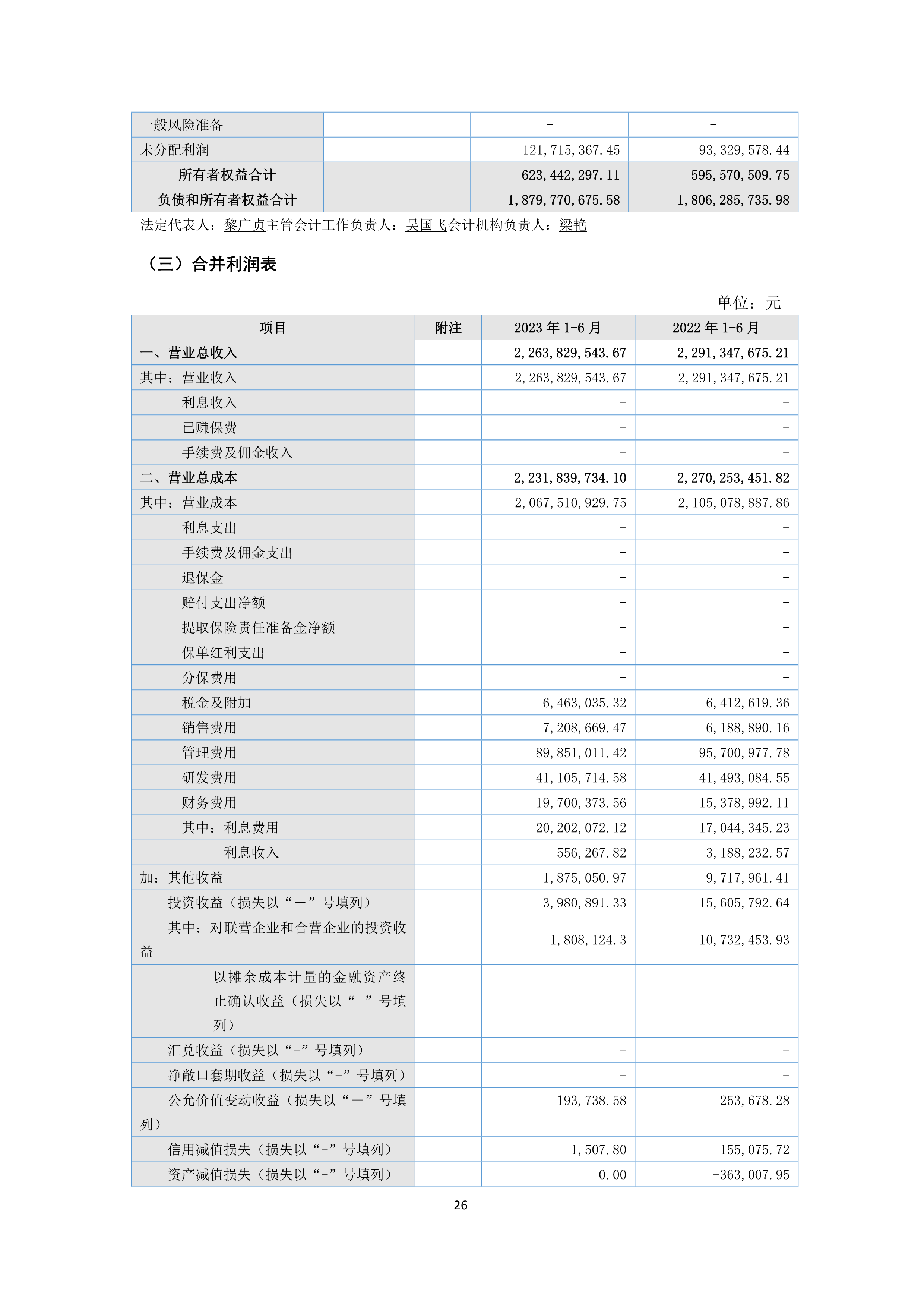 K1电竞 - 王者之路,由此开启