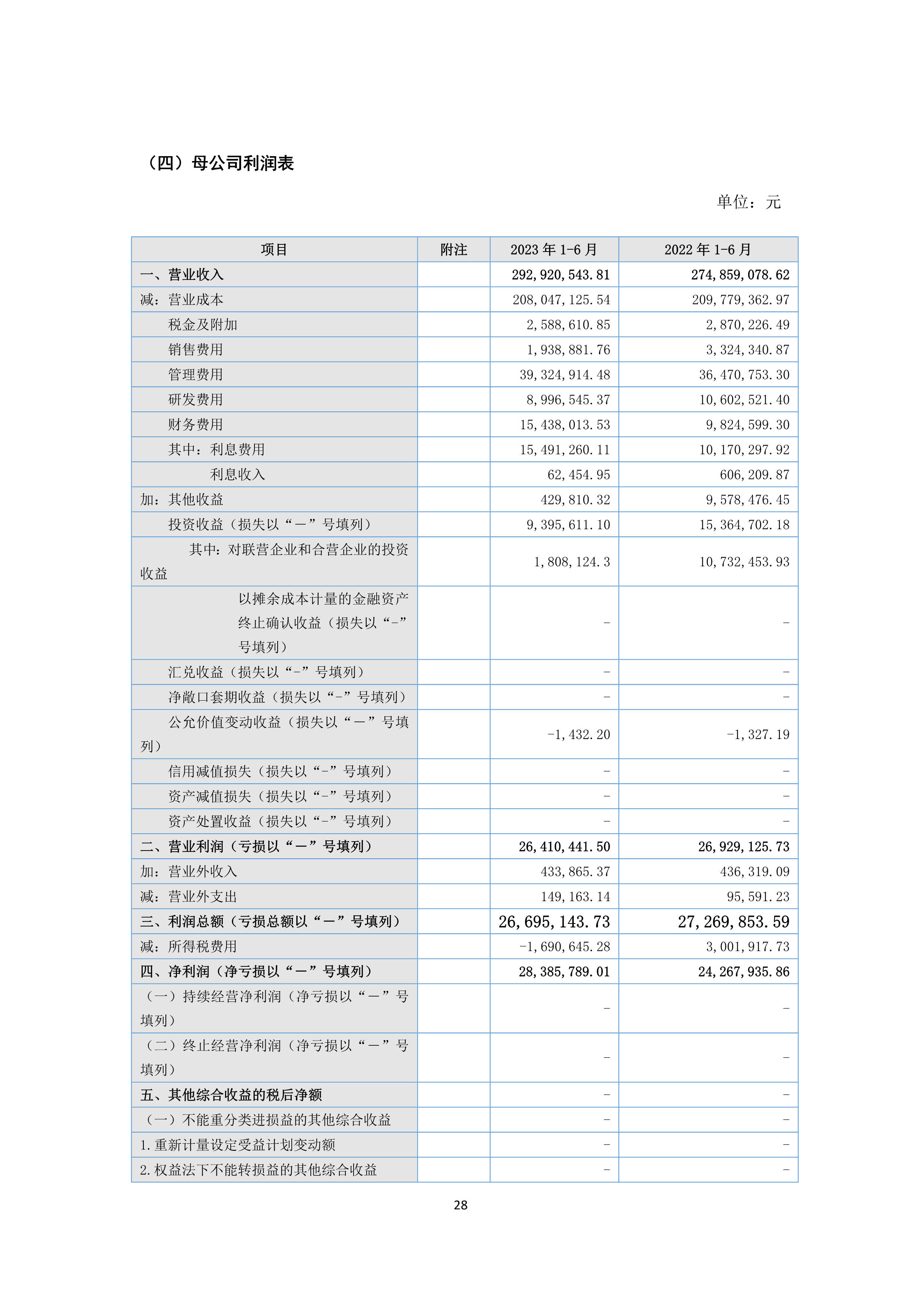 K1电竞 - 王者之路,由此开启