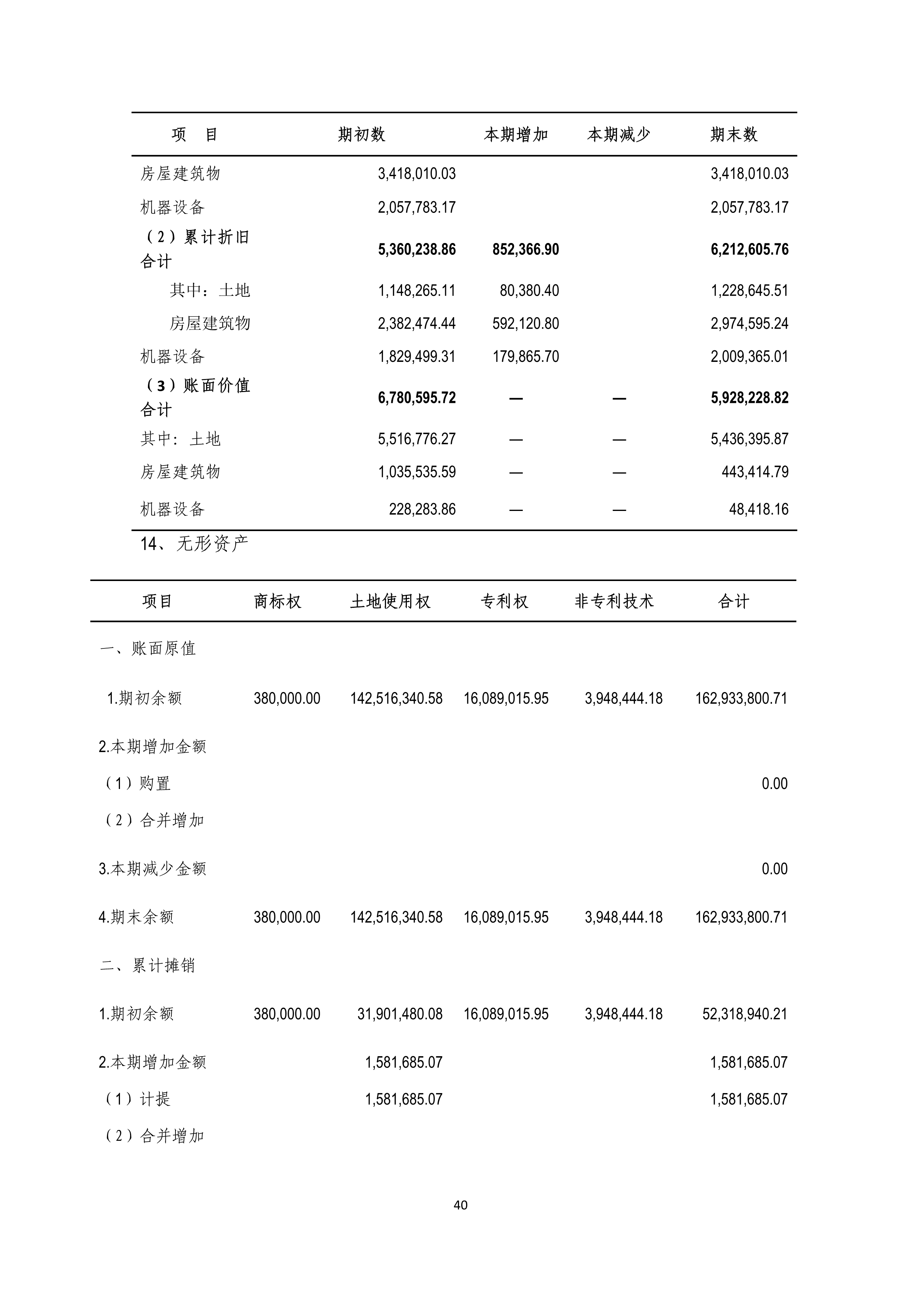 K1电竞 - 王者之路,由此开启