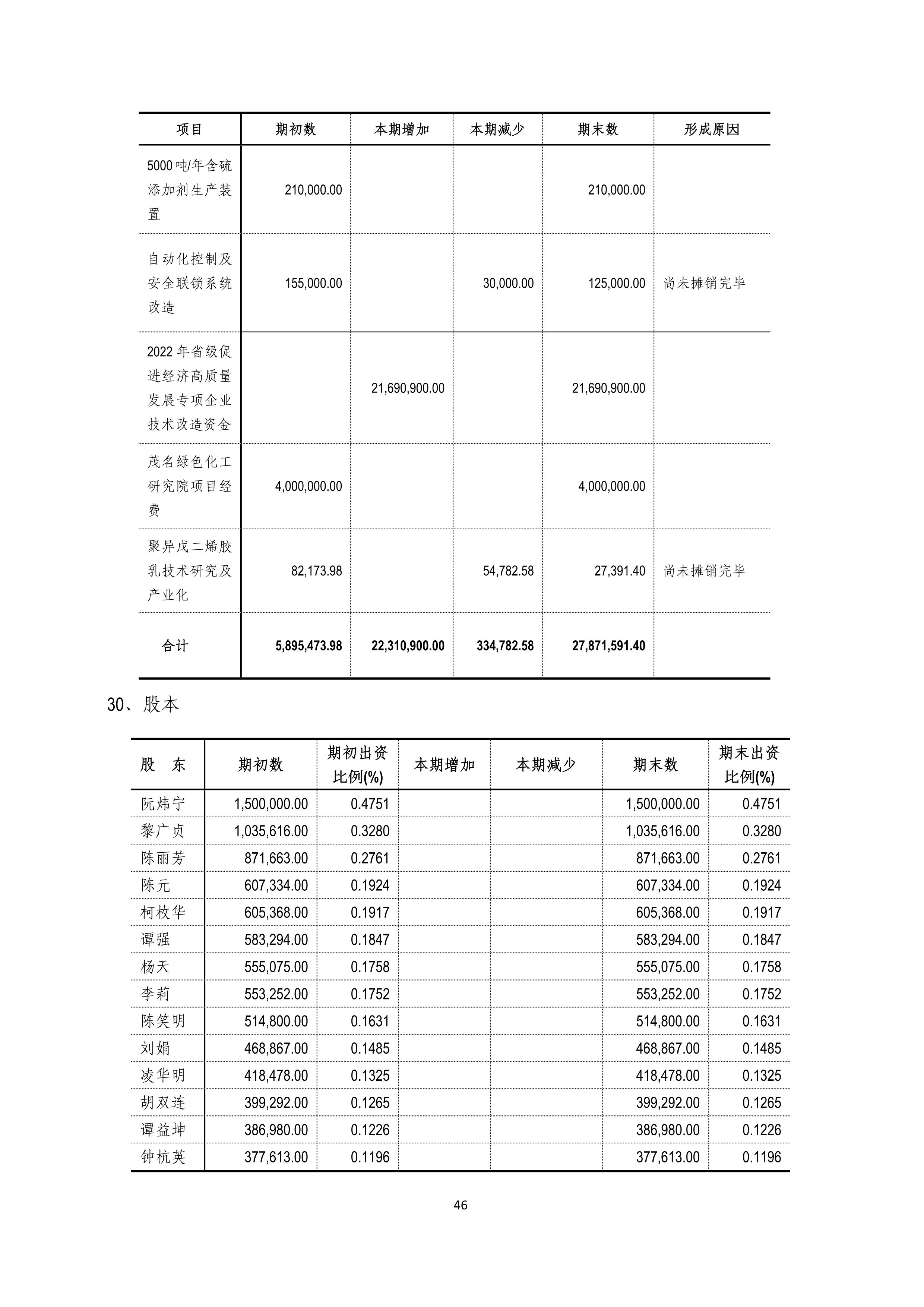 K1电竞 - 王者之路,由此开启