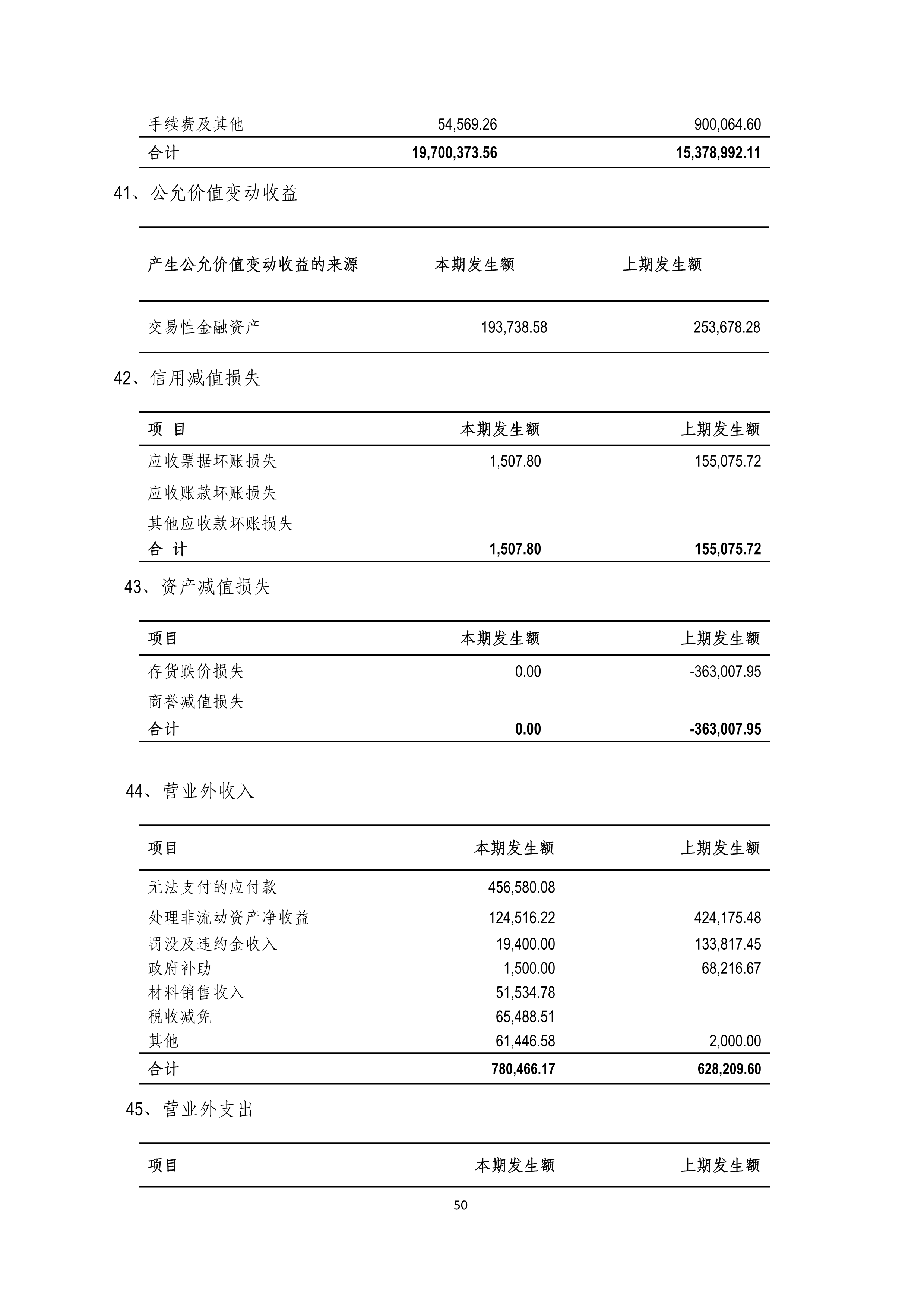 K1电竞 - 王者之路,由此开启