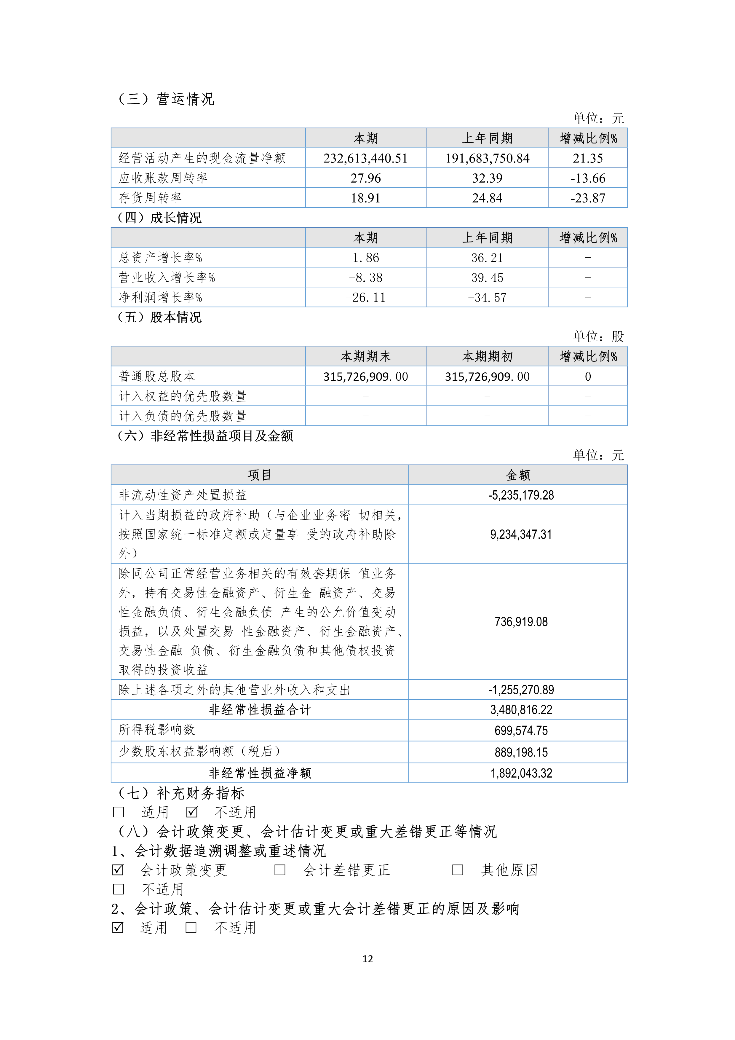 K1电竞 - 王者之路,由此开启