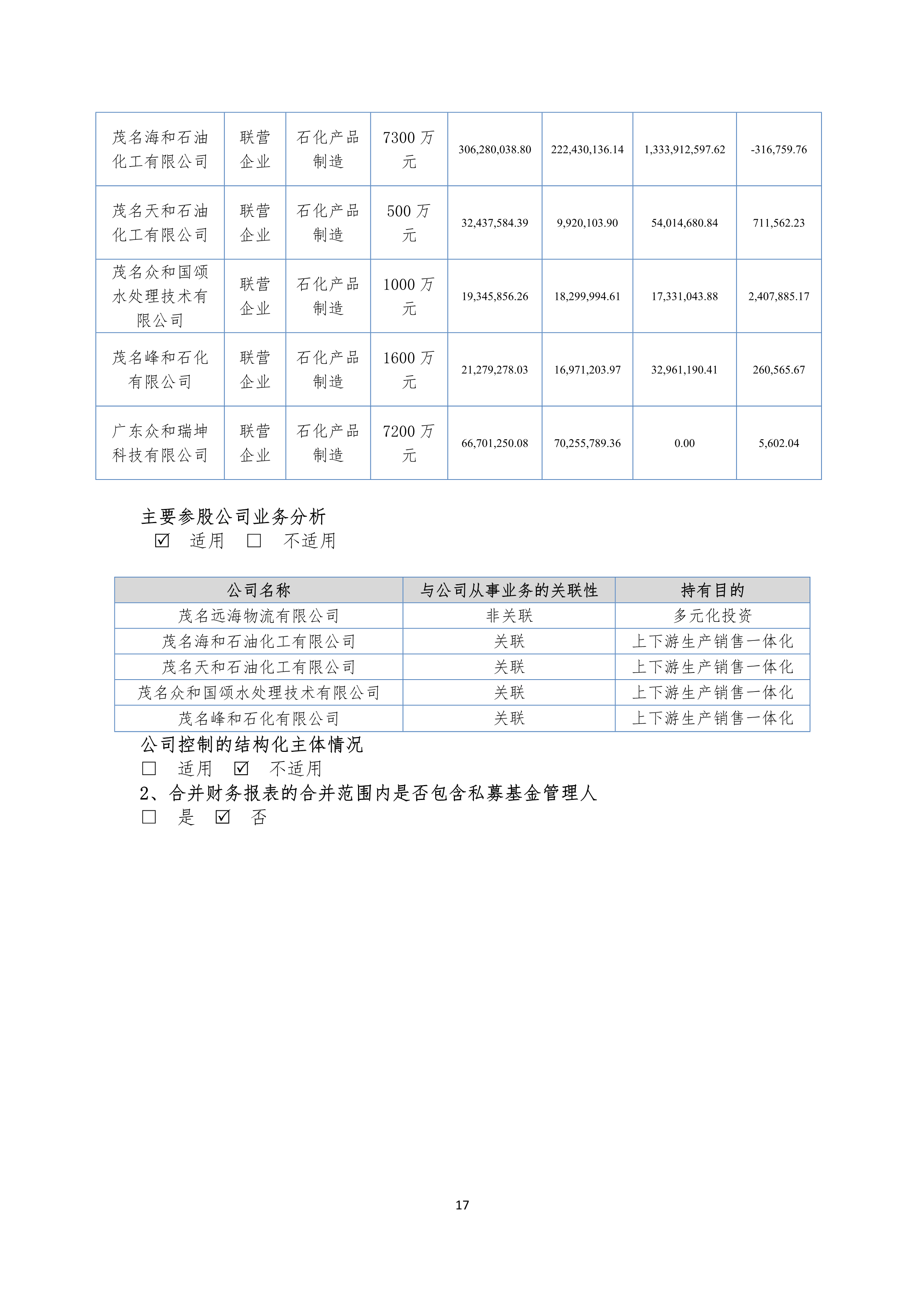 K1电竞 - 王者之路,由此开启