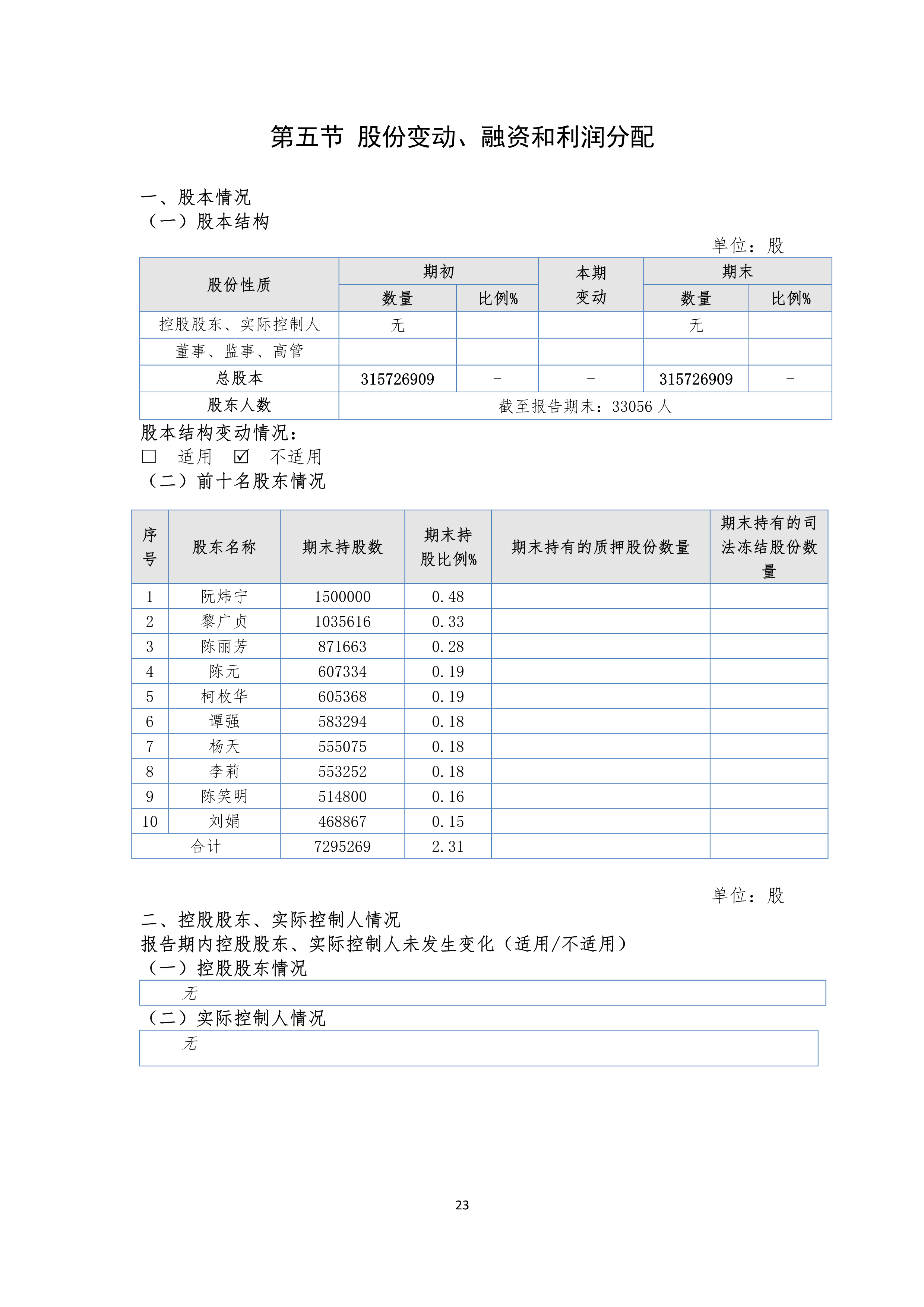 K1电竞 - 王者之路,由此开启