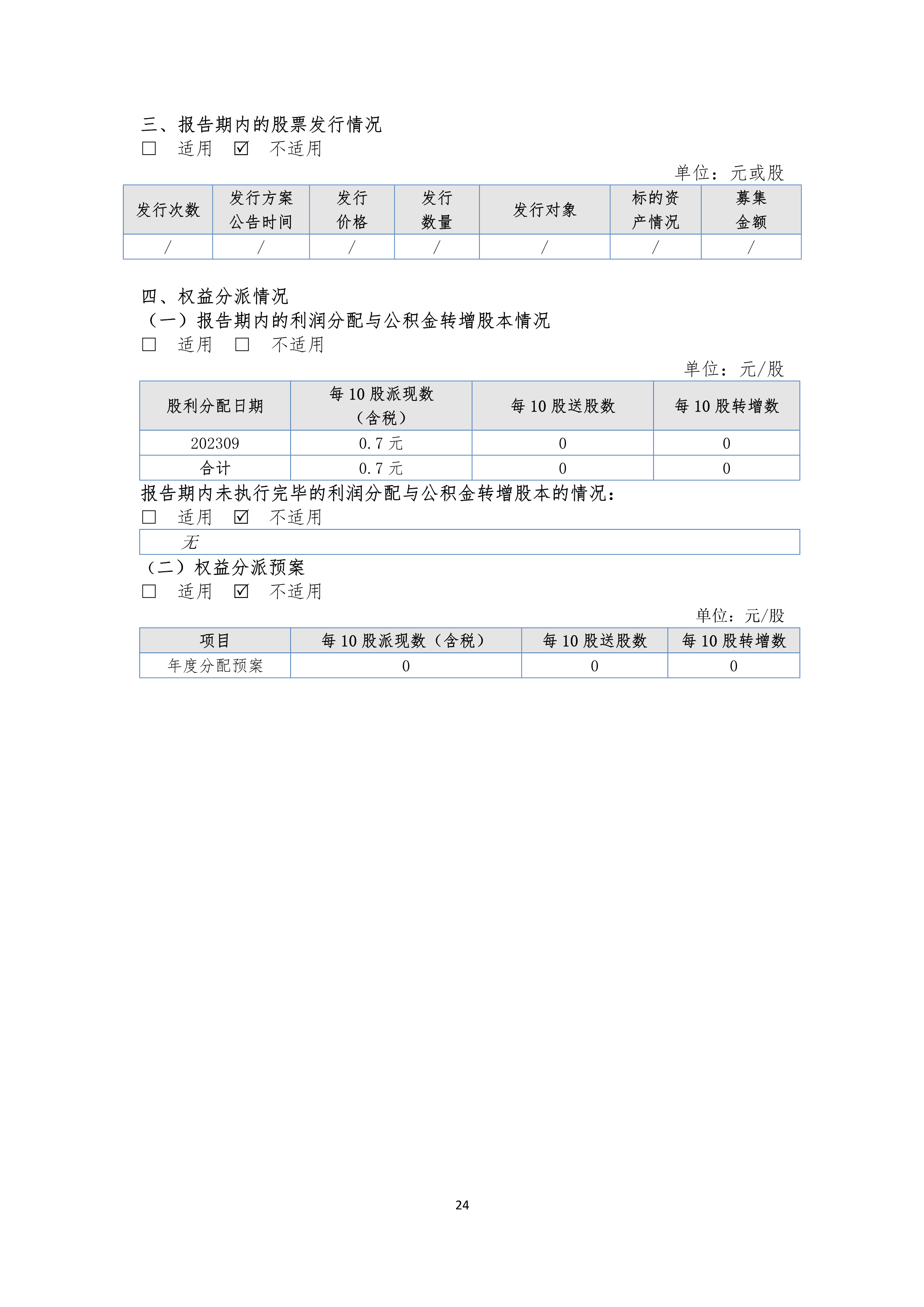 K1电竞 - 王者之路,由此开启