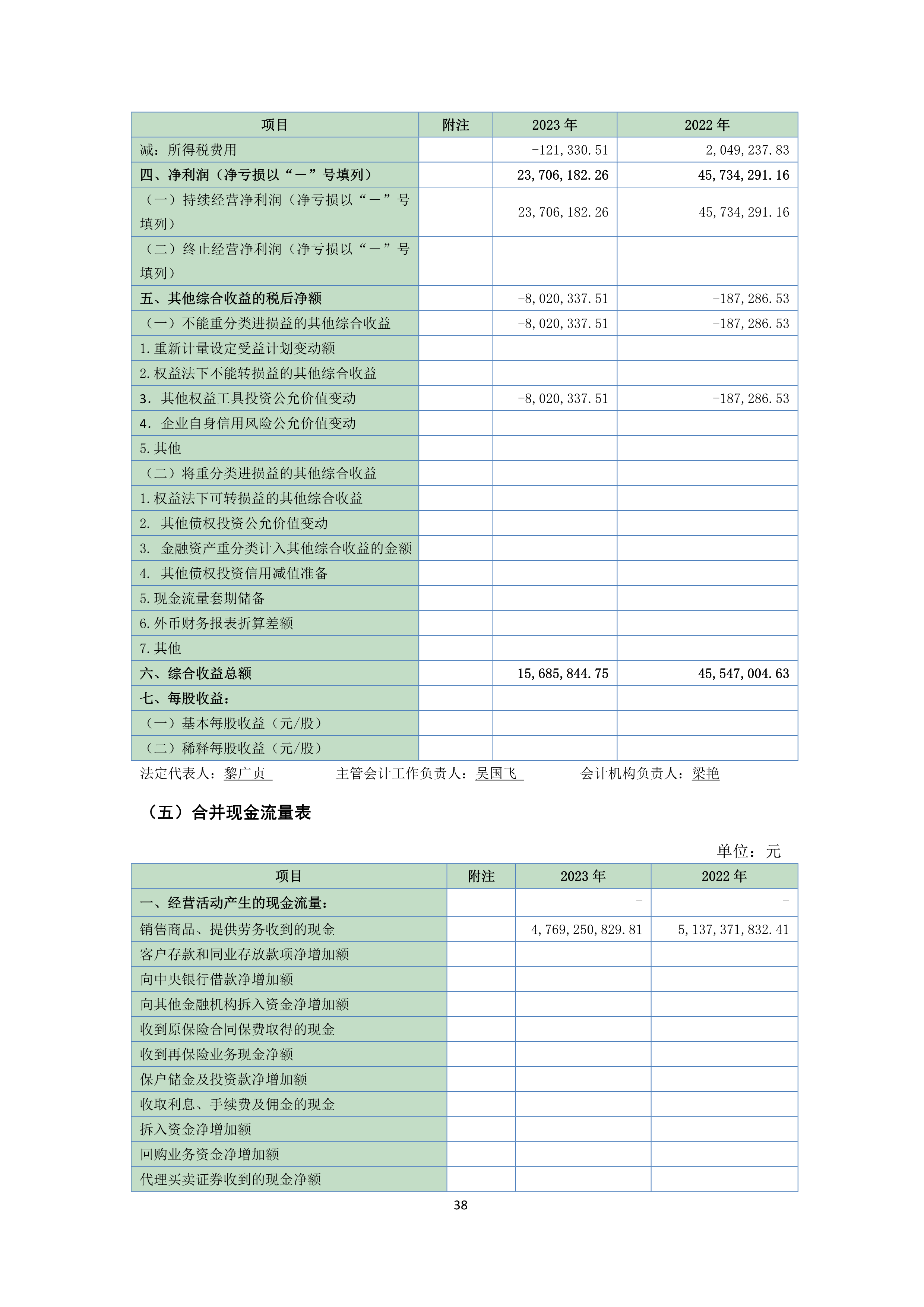 K1电竞 - 王者之路,由此开启