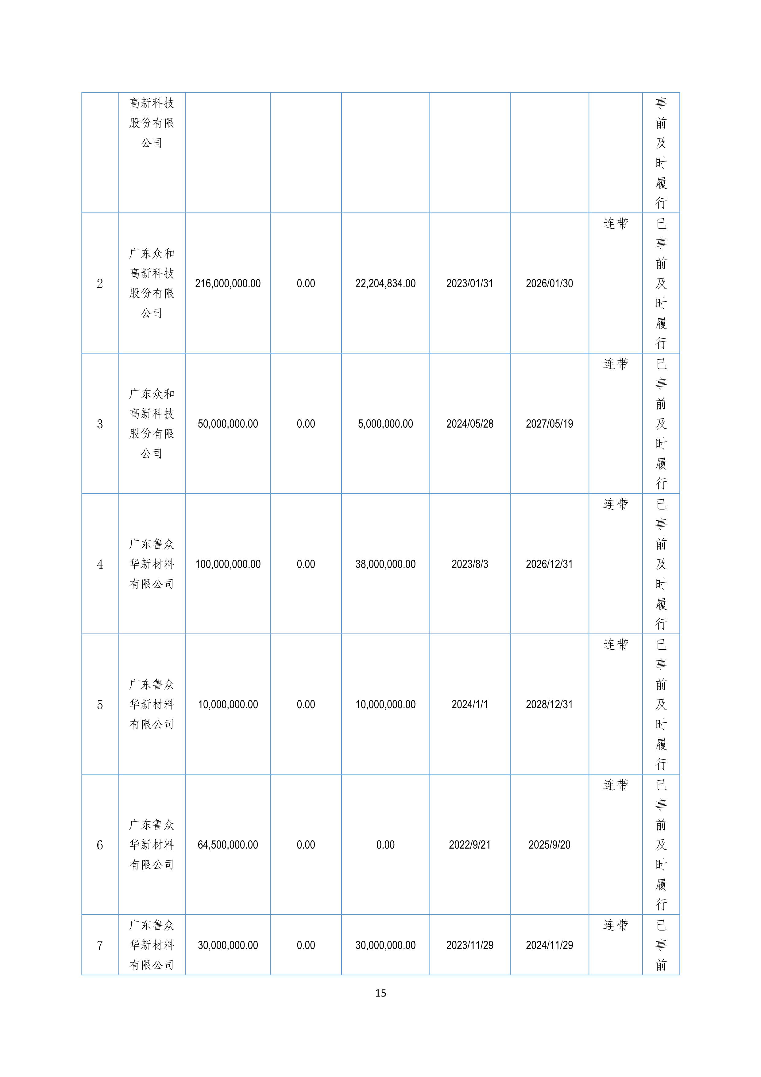 B、、k1电竞官网2024年半年度汇报_13.png