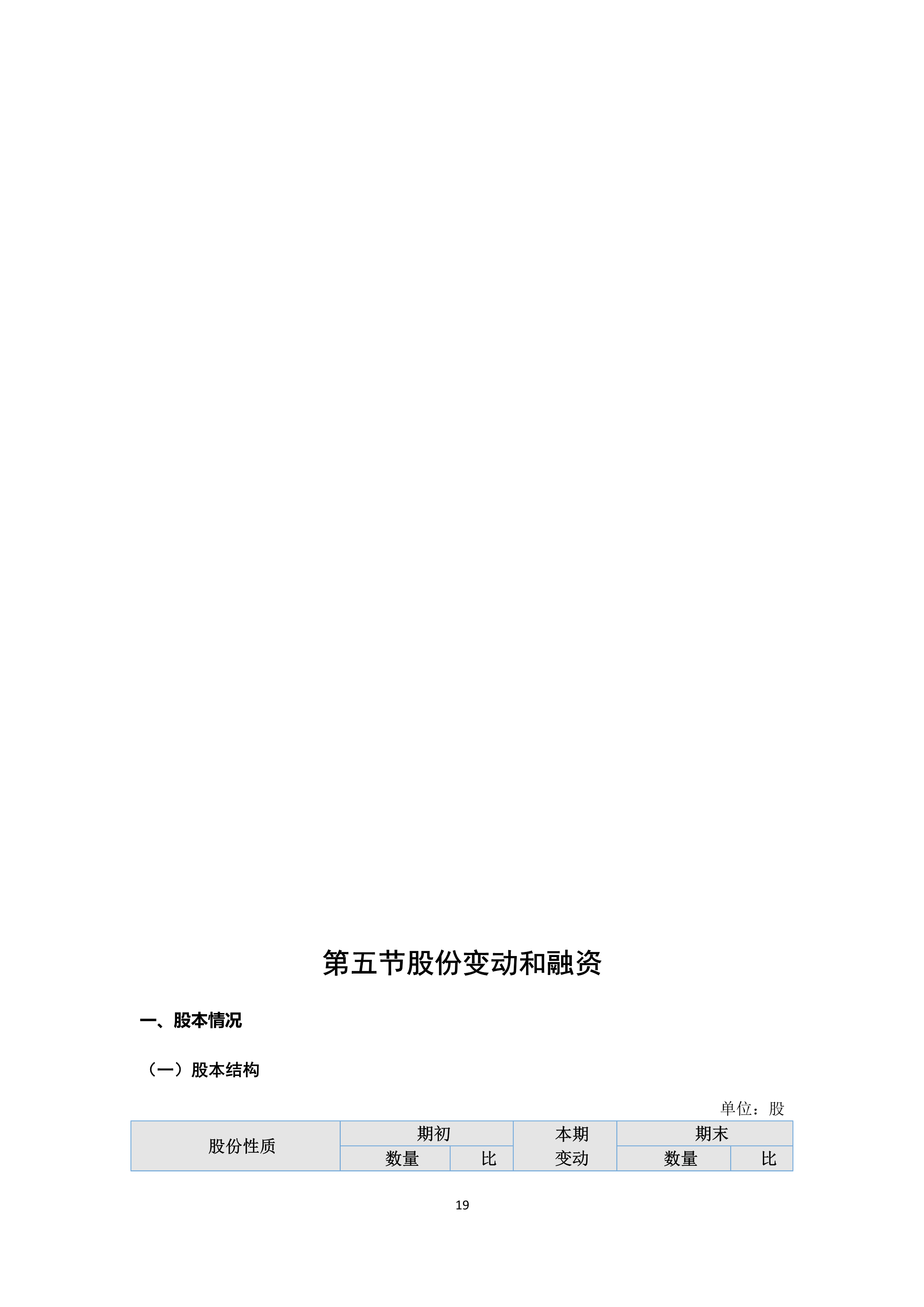 B、、k1电竞官网2024年半年度汇报_19.png